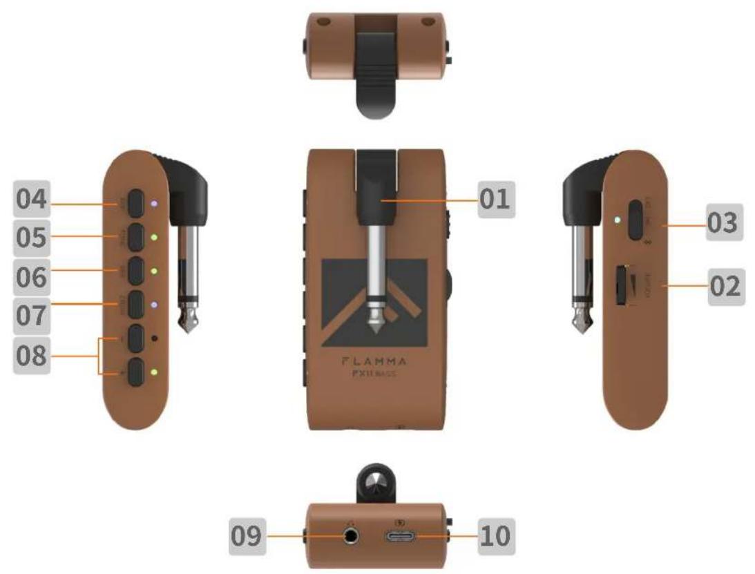 FLAMMA FX11 BASS - Layout - 1