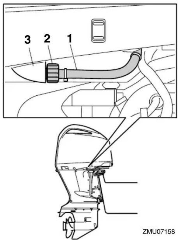 YAMAHA FL250D1 - Flushing device - 1