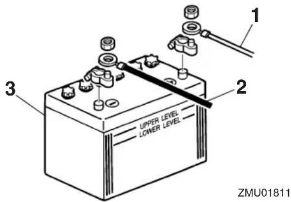 YAMAHA FL250D1 - NOTICE - 1