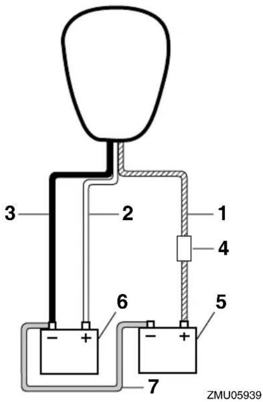 YAMAHA FL250D1 - NOTICE - 2