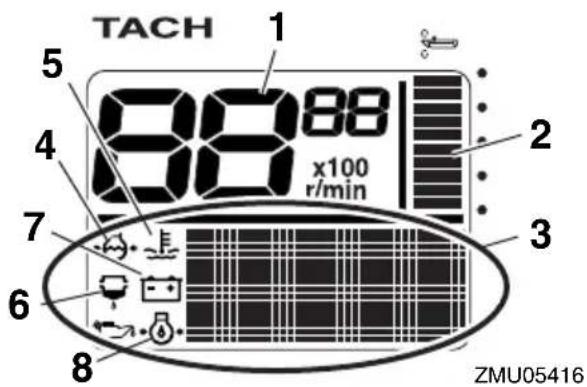 YAMAHA FL250D1 - Command Link Multifunction Tachometer - 2
