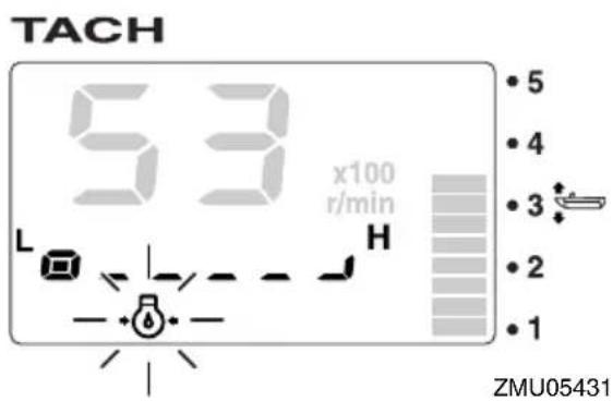 YAMAHA FL250D1 - Low oil pressure alert - 2