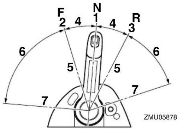 YAMAHA FL250D1 - Control lever - 1