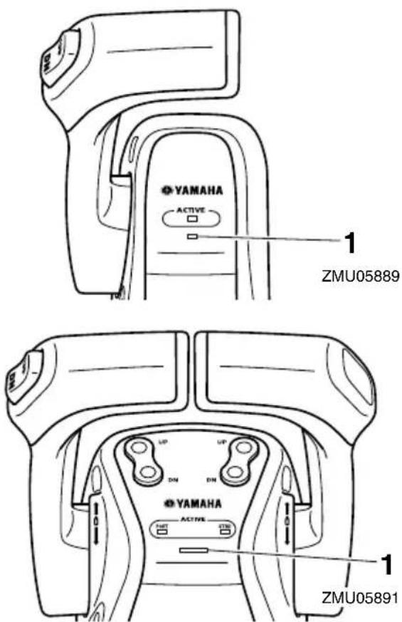 YAMAHA FL250D1 - Digital Electronic Control alert - 1