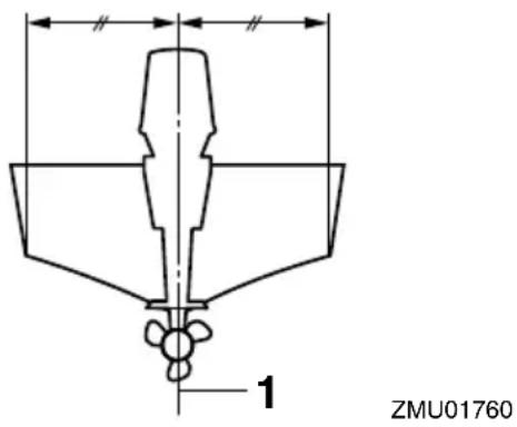 YAMAHA FL250D1 - Mounting the outboard motor - 1