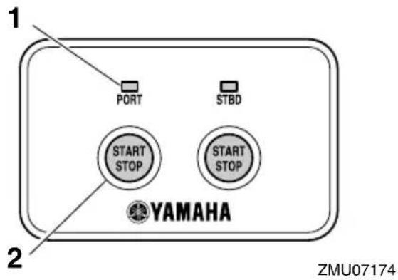 YAMAHA FL250D1 - Start/Stop switch panel - 1