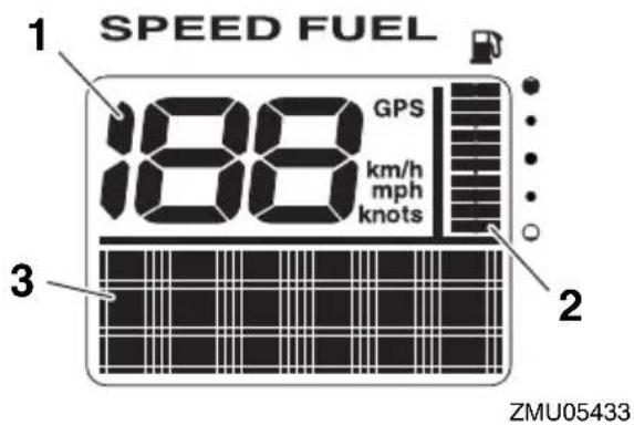 YAMAHA FL250D1 - Command Link Multifunction Speed & Fuel Meter - 2