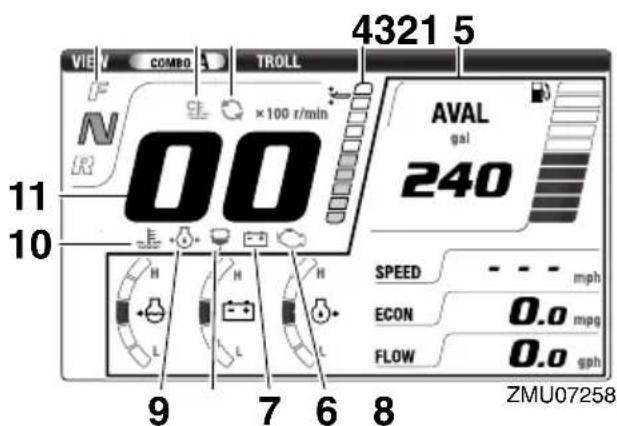 YAMAHA FL250D1 - Command Link Plus Display - 2