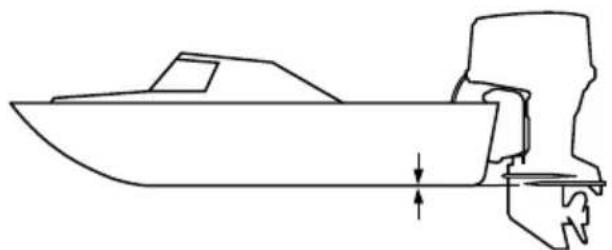 YAMAHA FL250D1 - Mounting height (boat bottom) - 1