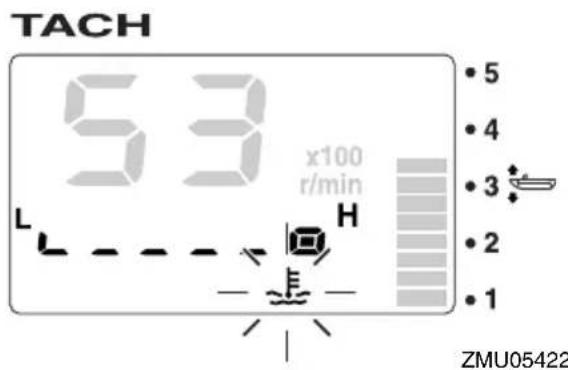YAMAHA FL250D1 - Overheat alert - 2