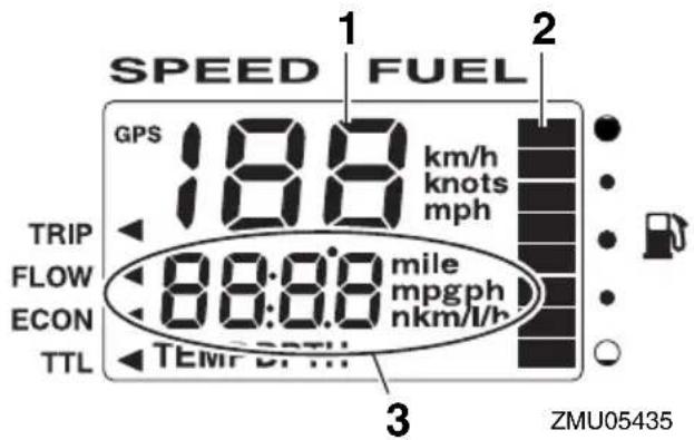 YAMAHA FL250D1 - Command Link Multifunction Speed & Fuel Meter - 4