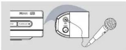 Diagram showing a microphone connected to a device with a control panel and a separate screen labeled 'RPT' and 'USB'.
