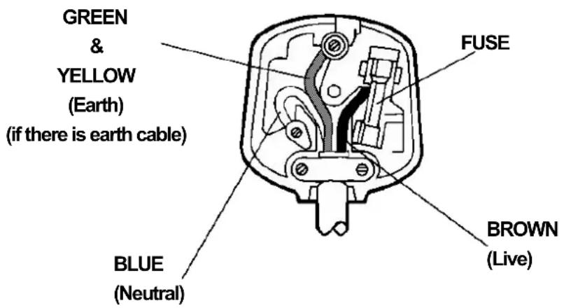 Finlux 55S6040-M - Important Instruction - 1
