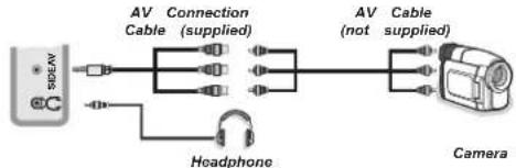 Finlux 55S6040-M - Side HDMI Connection - 1