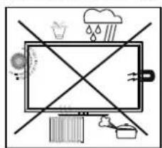Finlux 55S6040-M - Connection to a Television Distribution System (Cable TV etc.) from Tuner - 1