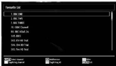 Finlux 55S6040-M - Managing Stations: Favourites - 1
