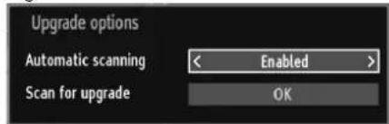 Finlux 55S6040-M - Operation - 2