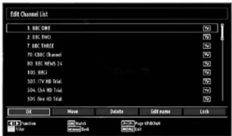 Finlux 55S6040-M - Managing Stations: Channel List - 2