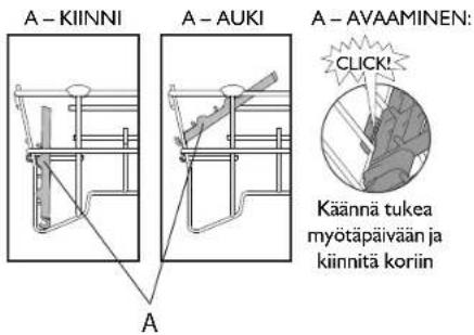 WHIRLPOOL ADPU 701 IX - Päivittäinen käyttö - 4
