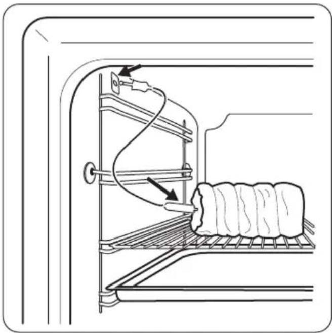 ROSENLEW RMI528 - Paistolämpömittarin käyttäminen - 2