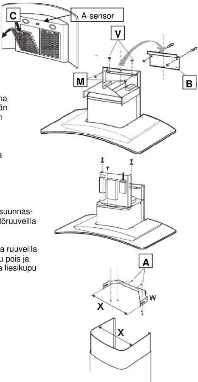 Savo C-6109-S/ASC - ASENNUS - 2
