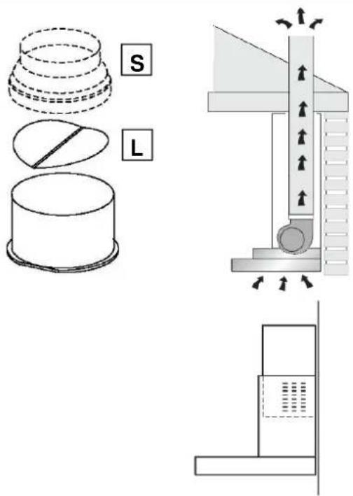 Savo C-6109-S/ASC - HORMIIN LIITETTY LIESIKUPU - 1