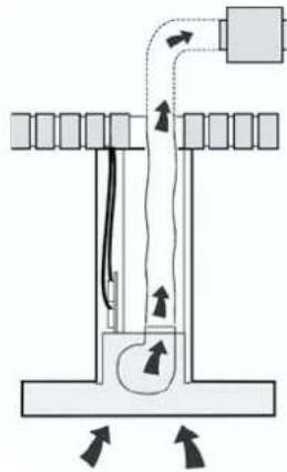 Savo IH-5509-S - ASENNUS - 3