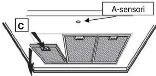 A-sensori C