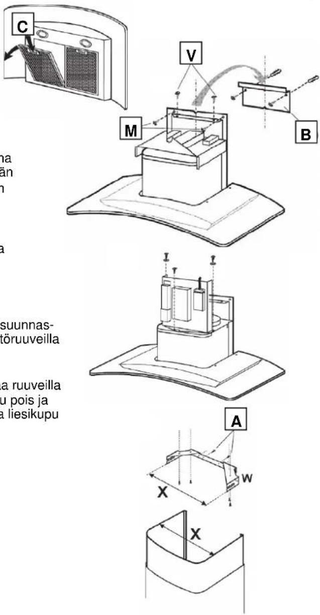 Savo C-6009-S - ASENNUS - 2