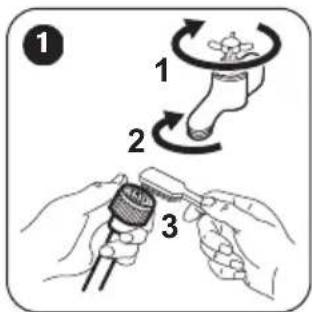 1 2 3