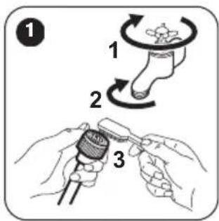 1 2 3