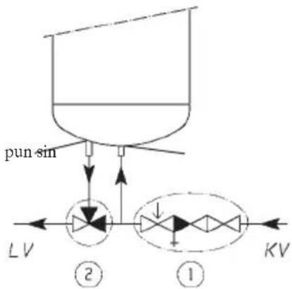 Jaspi VLS-200 S-RST - PUTKIASENNUS - 1