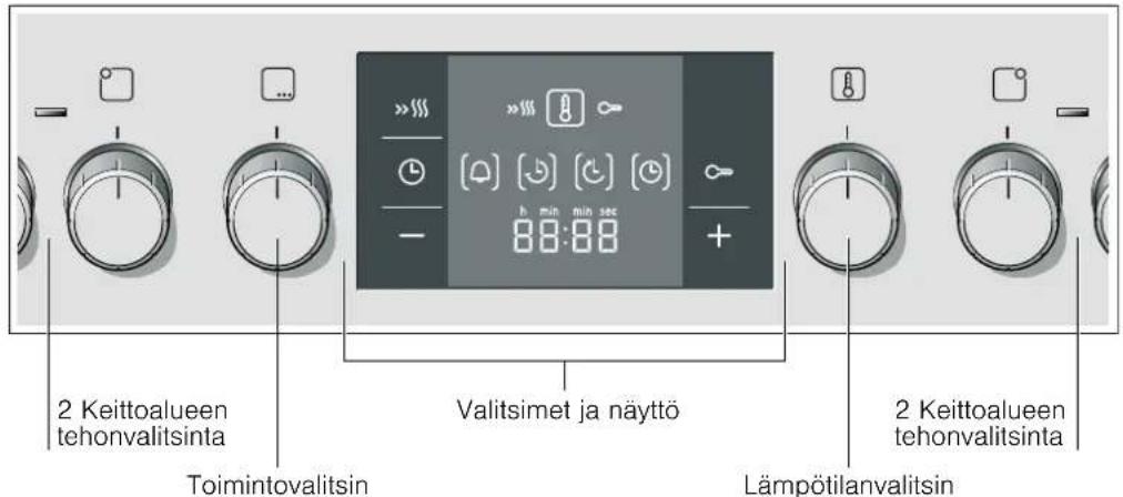 BOSCH HEA 23B121S - Ohjauspaneeli - 1