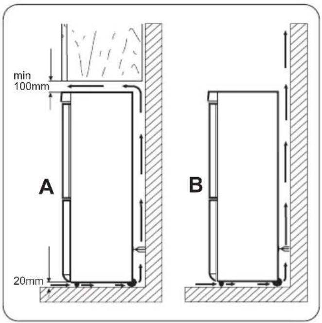 ROSENLEW RJP4532X - Plats - 2