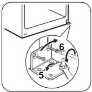 ROSENLEW RJP4532X - Omhängning av dörr - 3