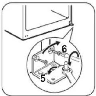 ROSENLEW RJP4532X - Oven kätisyyden vaihtaminen - 3