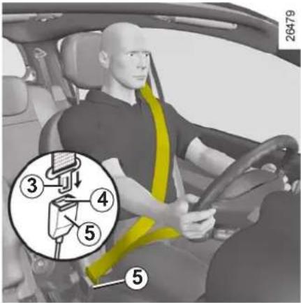 RENAULT Twingo (2009) - TURVAVYÖT (jatkoa) - 1