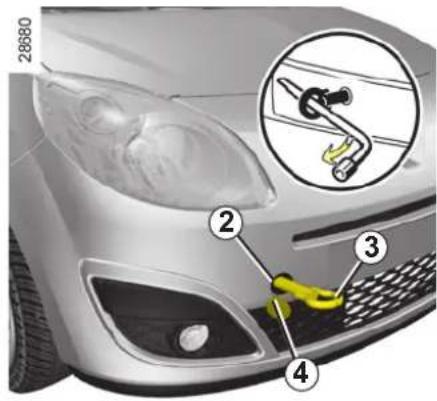 RENAULT Twingo (2009) - HINAAMINEN: vian sattuessa - 2