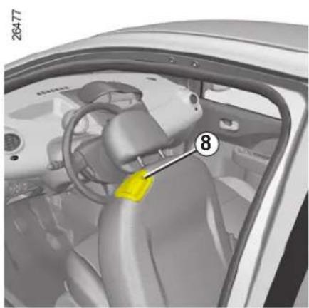 RENAULT Twingo (2009) - Istuimen säätö pöytätasoksi - 6