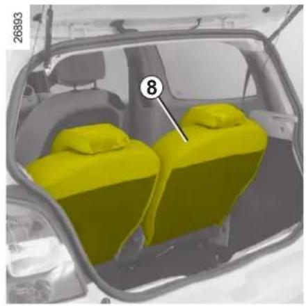 RENAULT Twingo (2009) - Tavaroiden kuljettaminen - 1