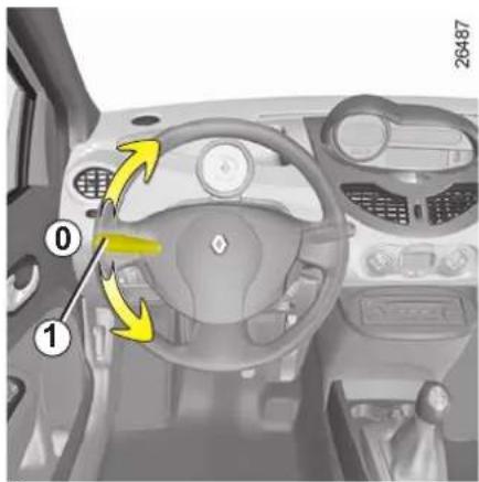 RENAULT Twingo (2009) - MERKINANTOLAITTEET: ÄÄNI- JA VALOMERKKI - 1