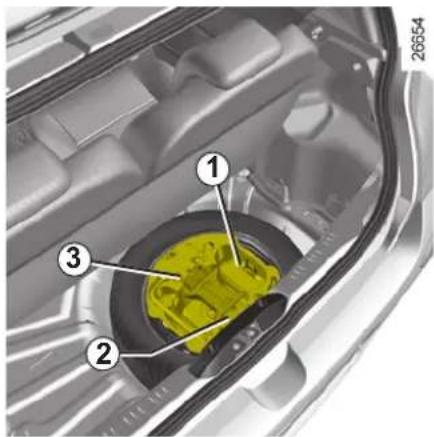 RENAULT Twingo (2009) - TYÖKALUKOTELO - 1