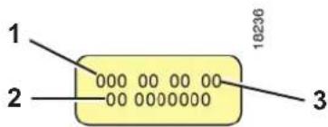 1 2 000 00 00 00 00 0000000 10236 3