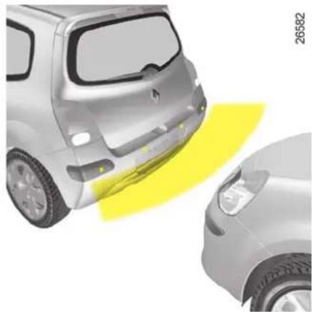 RENAULT Twingo (2009) - Toimintaperiaate - 1