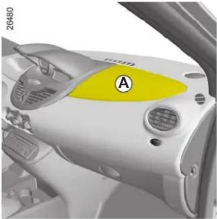 RENAULT Twingo (2009) - ETUTURVAVYÖTÄ TÄYDENTÄVÄT TURVALAITTEET (jatkoa) - 1