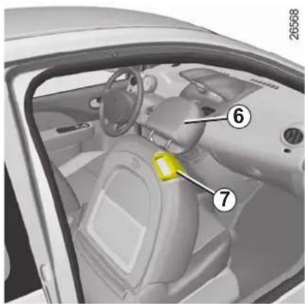 RENAULT Twingo (2009) - ETUISTUIMET (jatkoa) - 1
