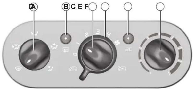 A B C E F
