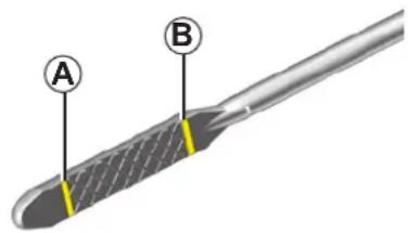 A B