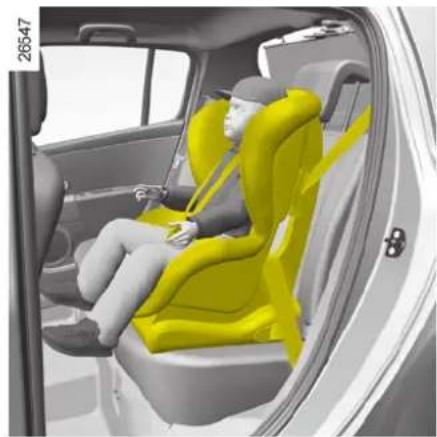 RENAULT Twingo (2009) - Selkä menosuuntaan asennettavat turvaistuimet - 1
