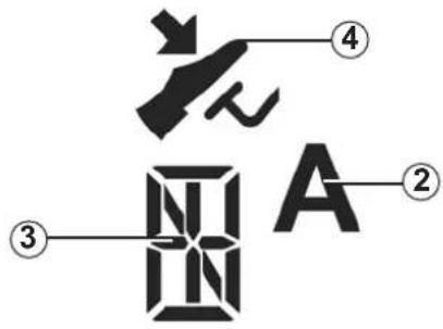 ④ A ② ③